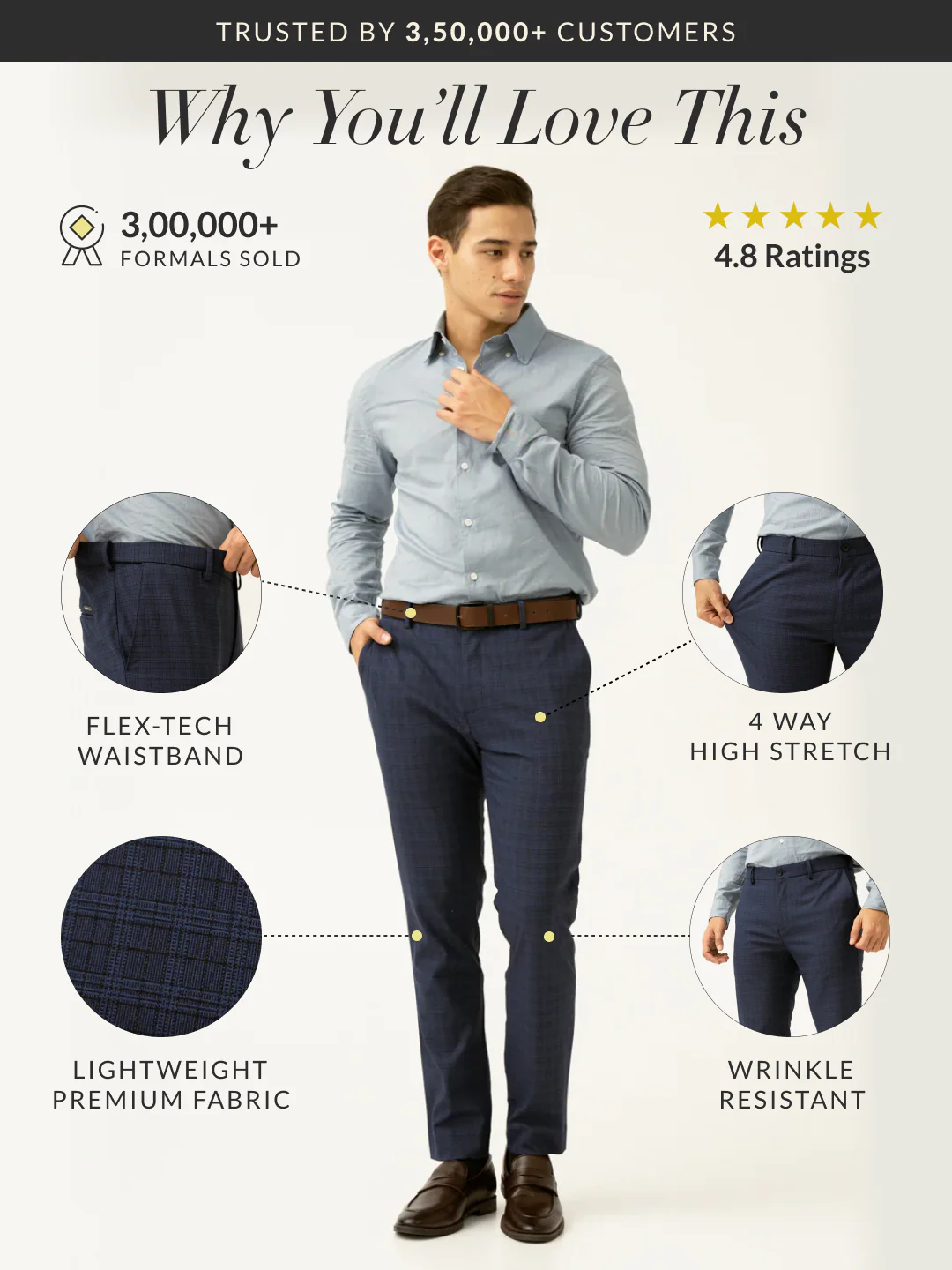 Passport Blue Checks Slim Fit Stretch Formal Pant - Image 2