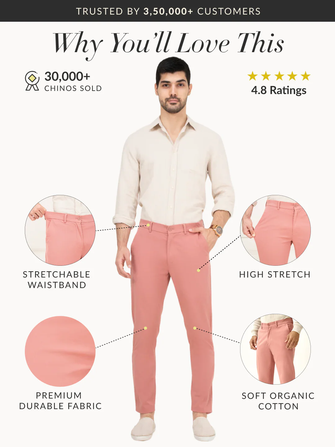 Dive Pink Slim Fit Stretch Chinos - Image 3