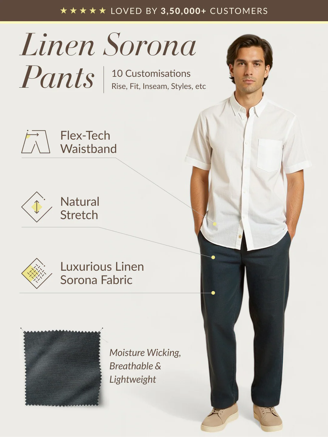 Plantide Green Linen Sorona Pants - Image 2