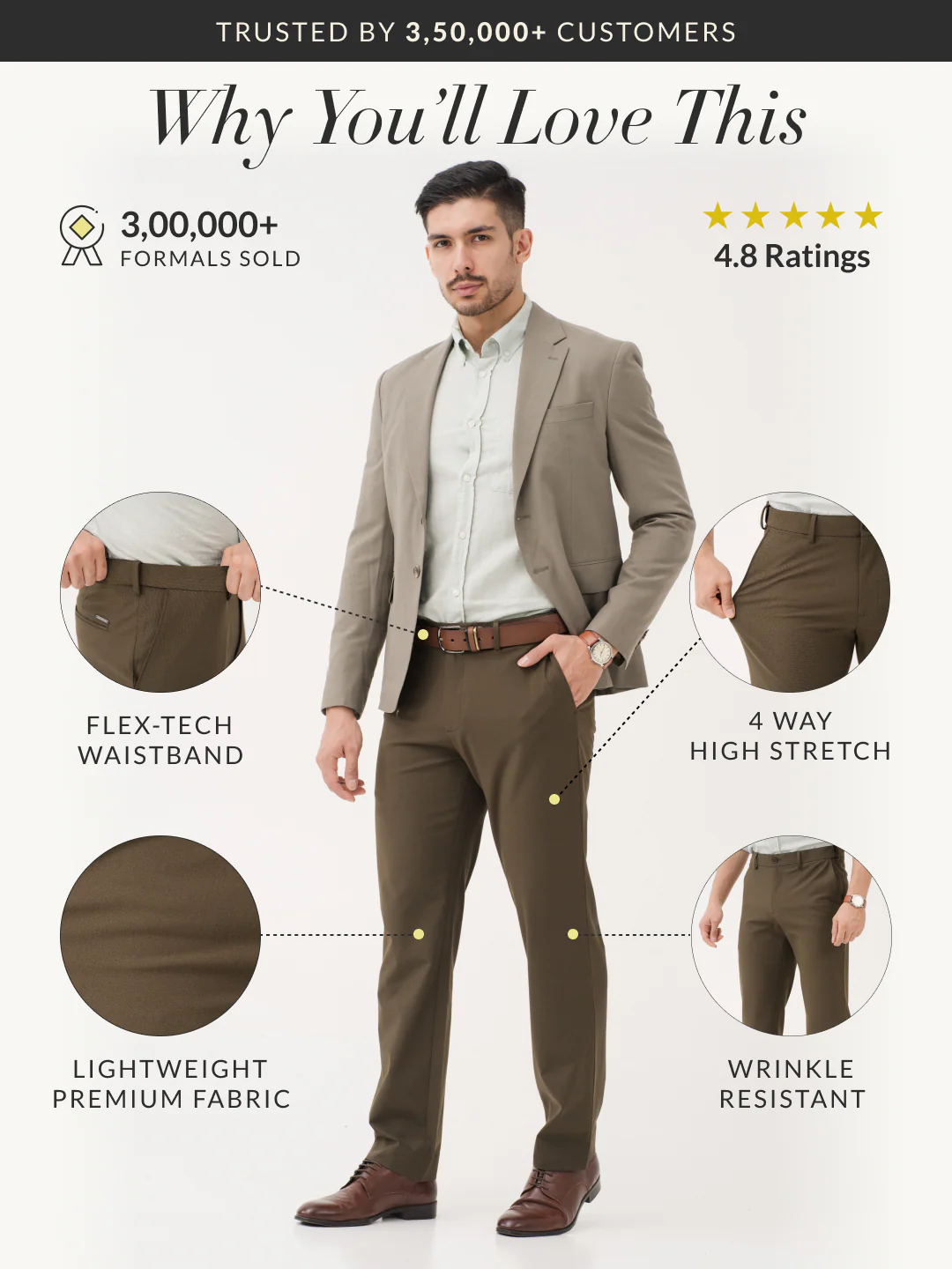 Ready To Wear Relaxed Fit Formal Pants Bundle of 2 - Custom Bundle Test - Image 7