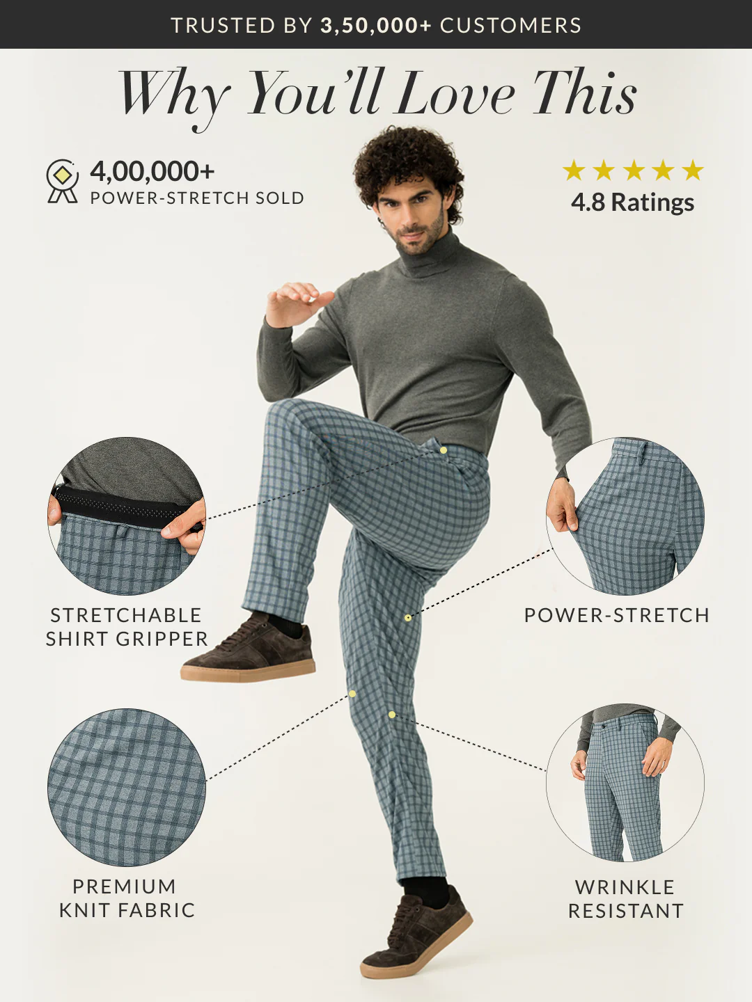 Ripple Blue Checks Slim Fit Power Stretch Pants - Image 3