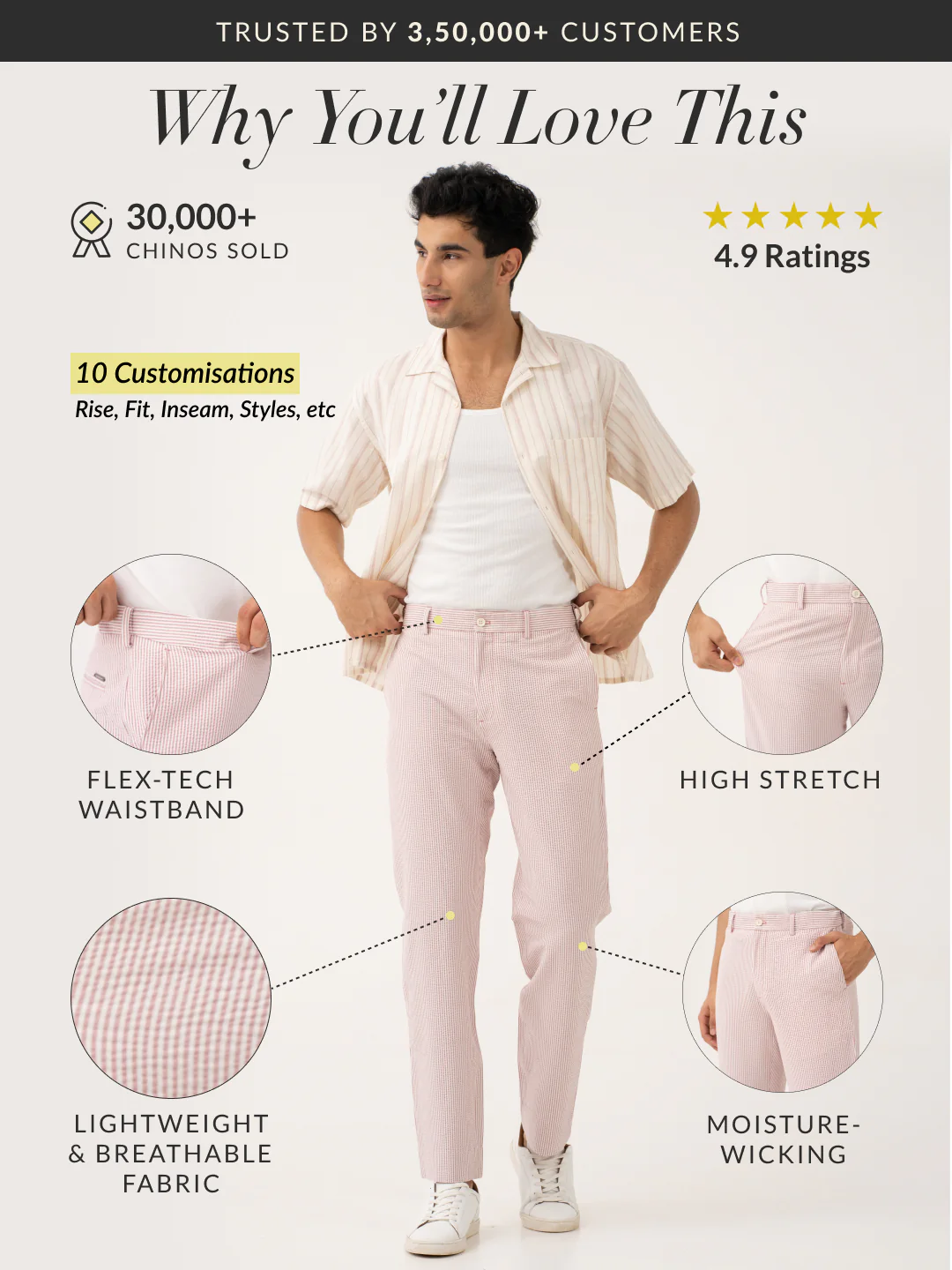 Romeo Rouge Stripes Seersucker Pants - Image 2