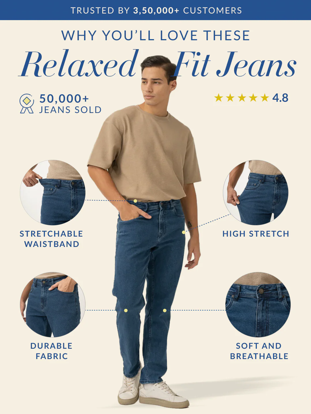 Integrity Blue Relaxed Fit Jeans - Image 3