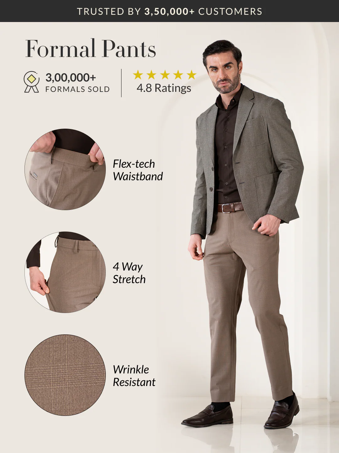 Sahara Brown Checks Relaxed Fit Stretch Formal Pants - Image 2