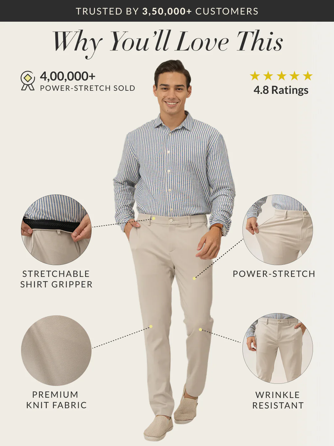 Soft Cream Slim Fit Power Stretch Pants - Image 3