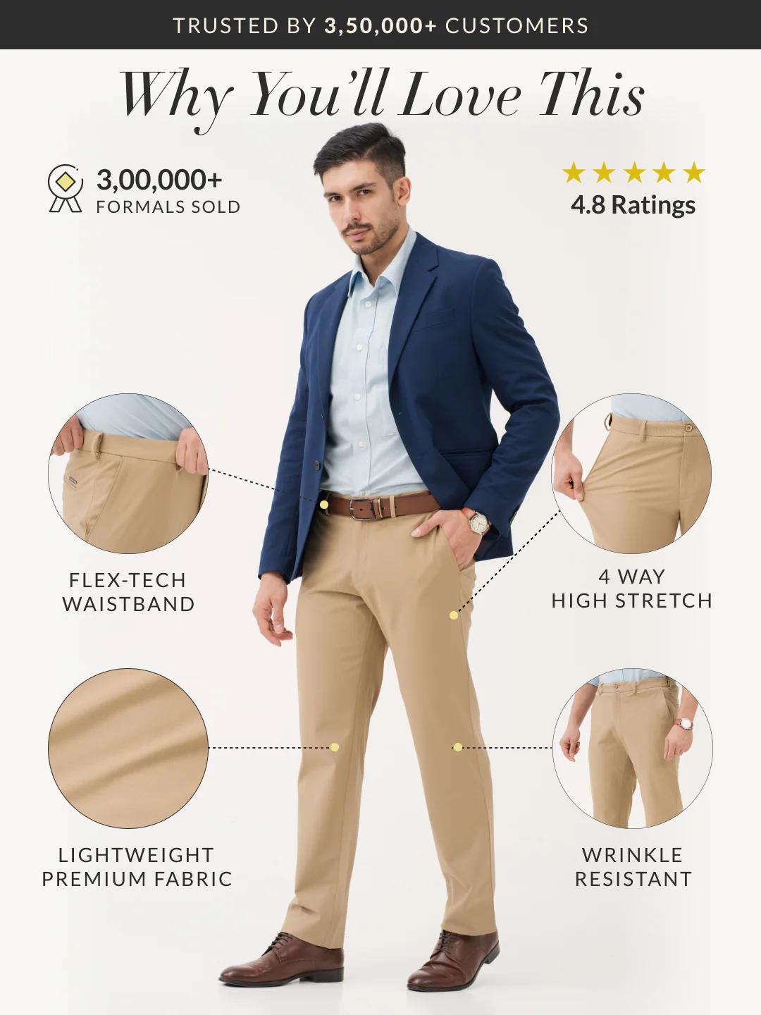 Somewhere Khaki Relaxed Fit Stretch Formal Pants - Image 3
