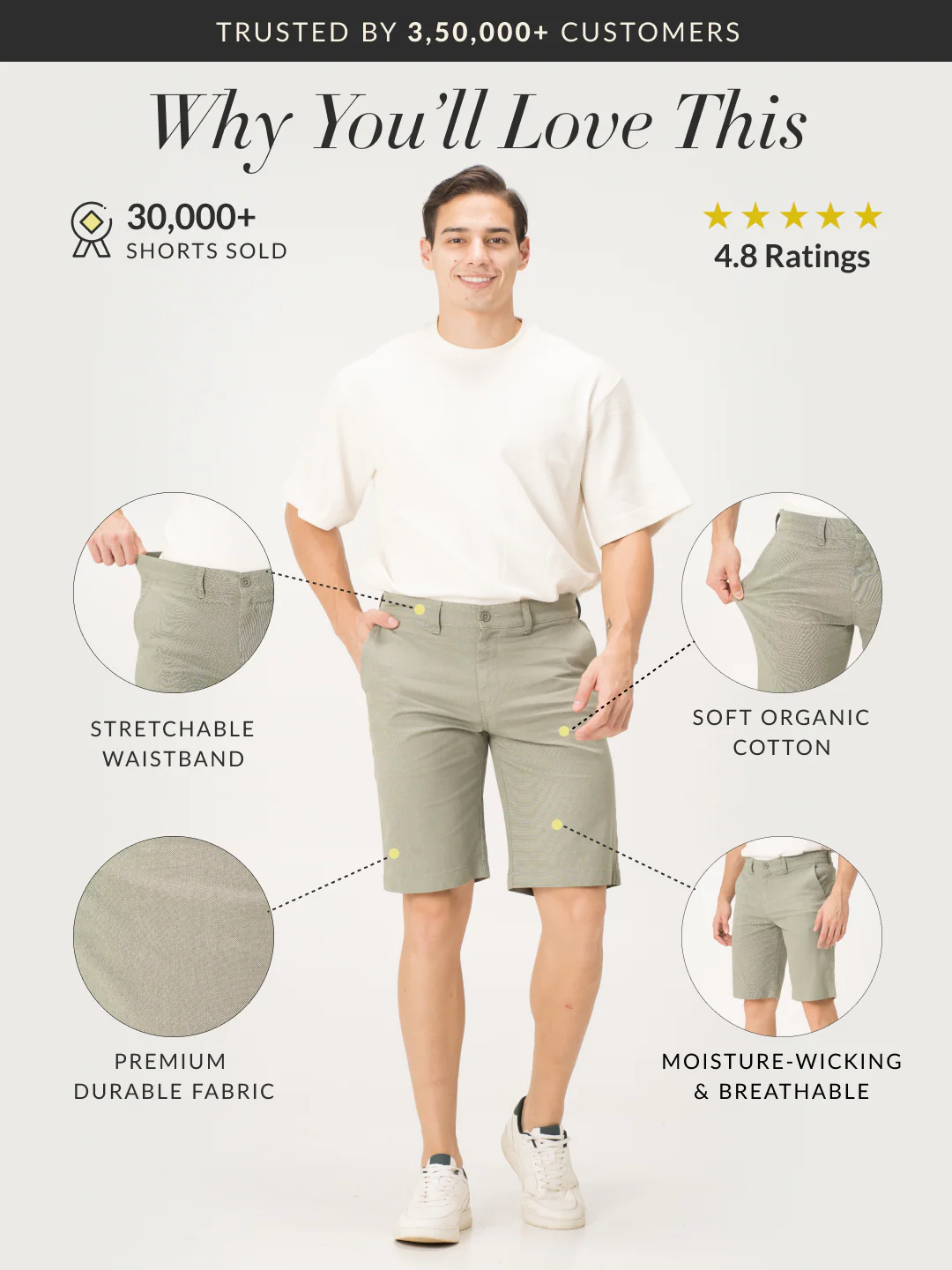 Sprout Green Chino Shorts - Image 2
