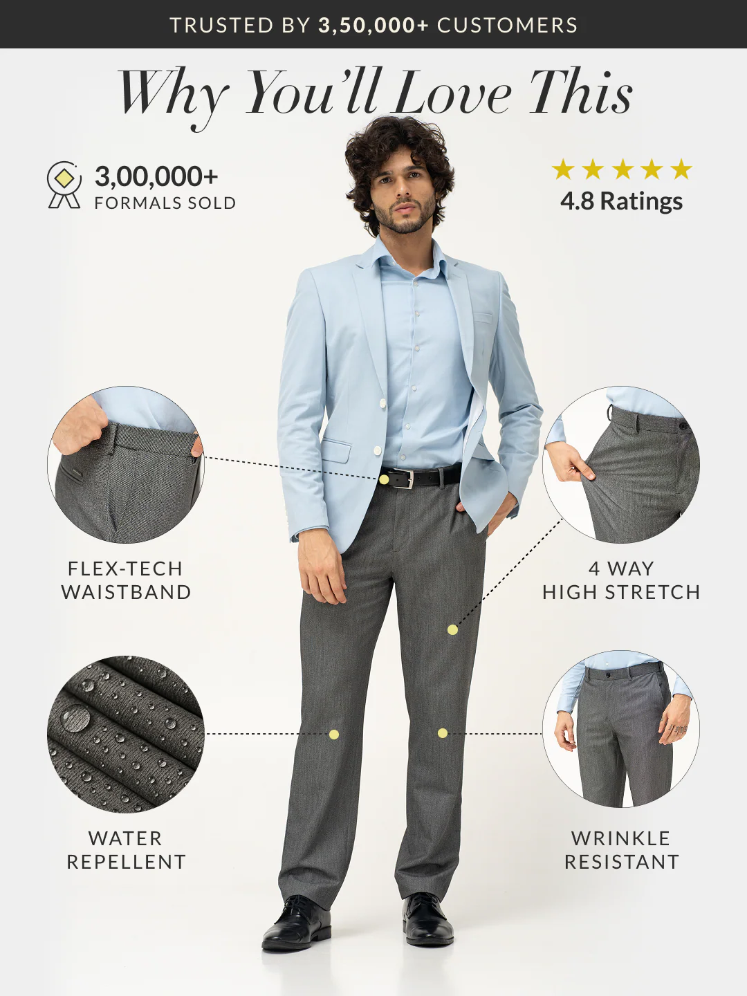Tarmac Black & White Textured Water Repellent Relaxed Fit Stretch Formal Pants - Image 2