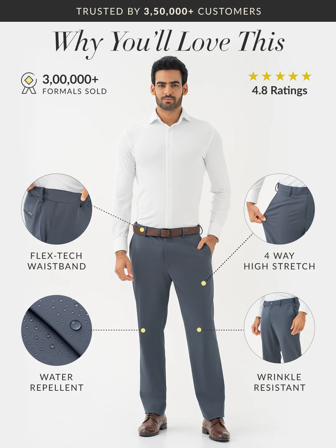 Thunder Grey Water Repellent Relaxed Fit Stretch Formal Pants - Image 3