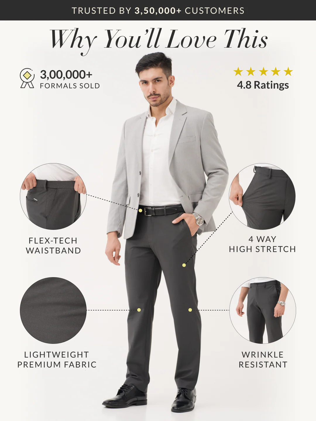 Timeless Grey Relaxed Fit Stretch Formal Pants - Image 3