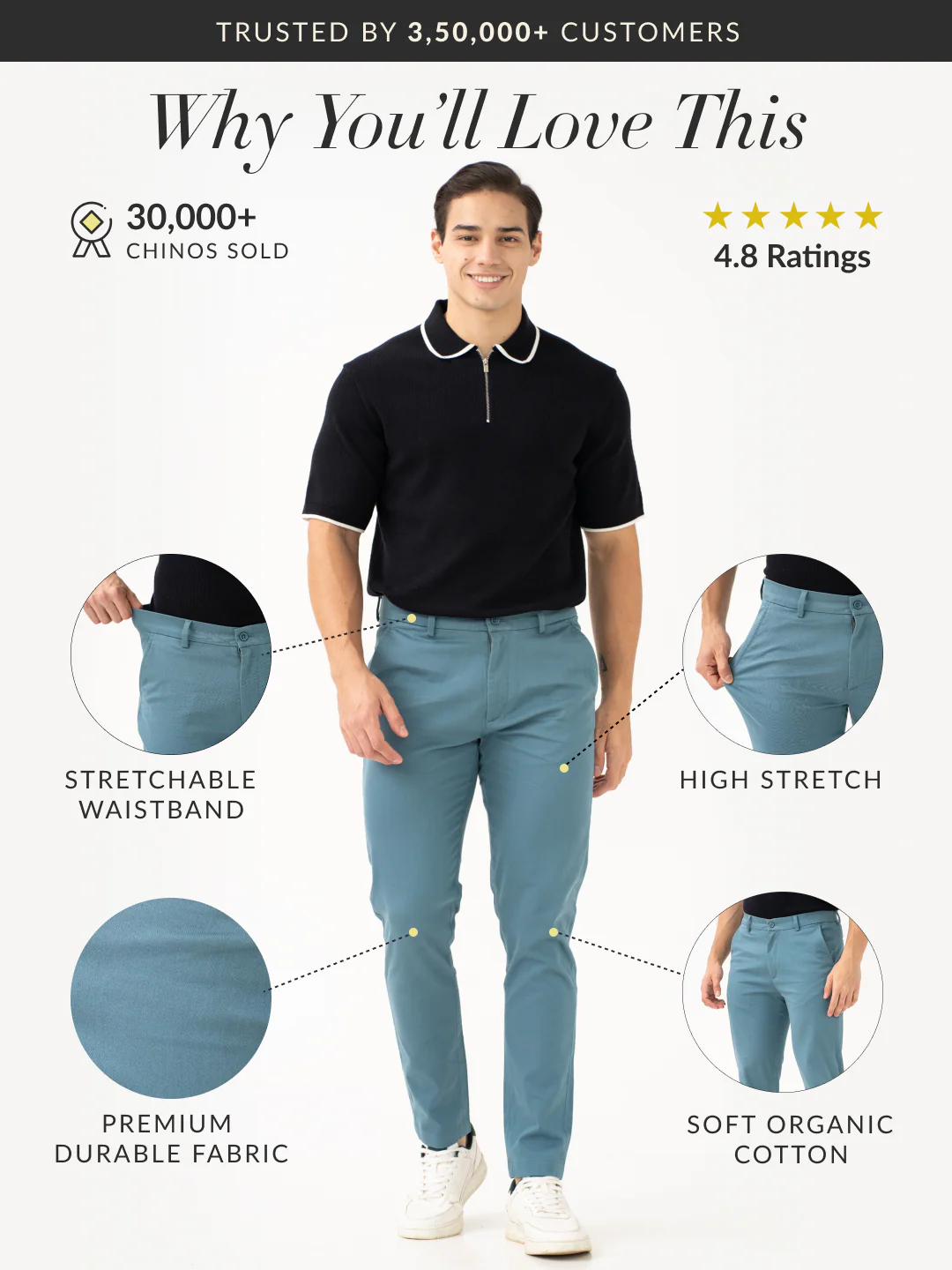 Tropical Turquoise Slim Fit Stretch Chinos - Image 3