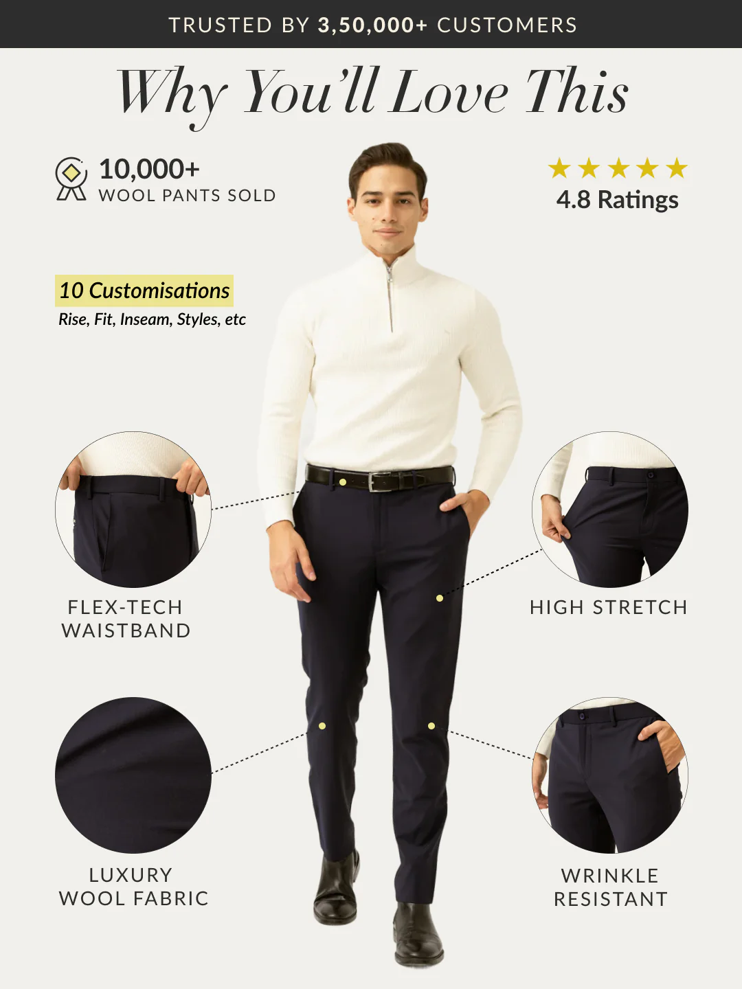 Venice Navy Luxury Merino Wool Pants - Image 2