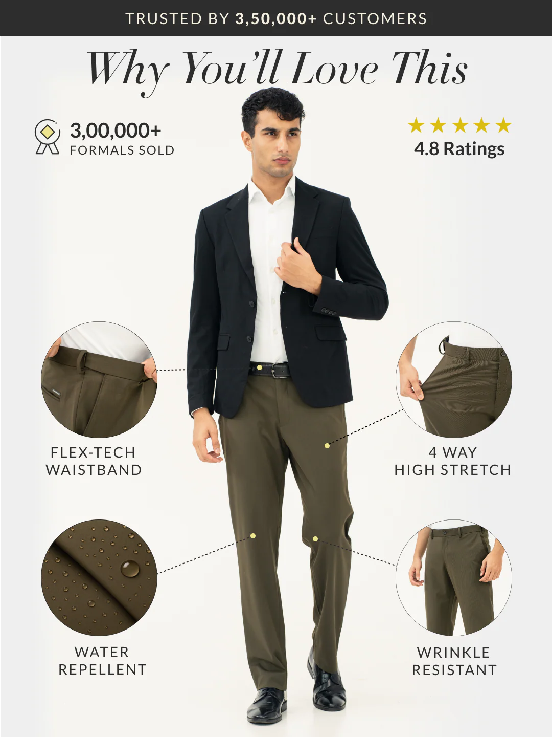Verdant Olive Water Repellent Relaxed Fit Stretch Formal Pants - Image 3