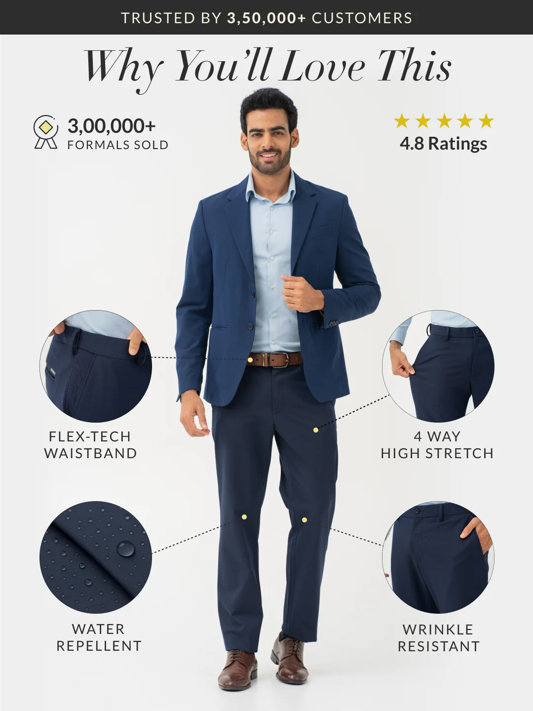 Wind Blue Water Repellent Relaxed Fit Stretch Formal Pants - Image 3