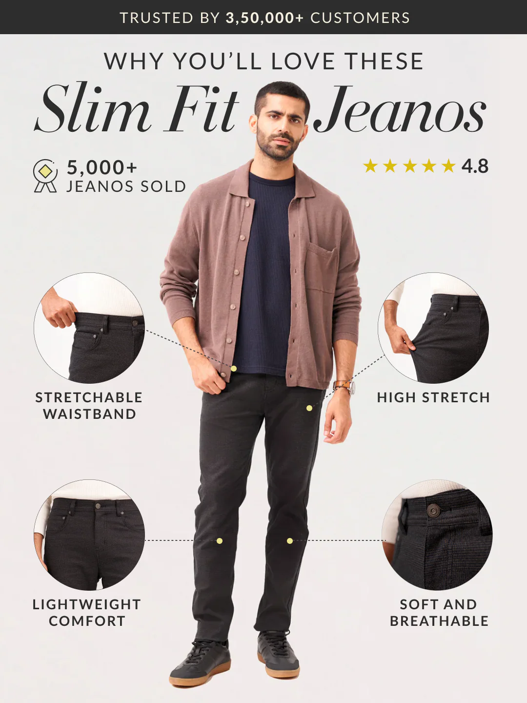 Wood Brown Checks Slim Fit Jeanos - Image 3